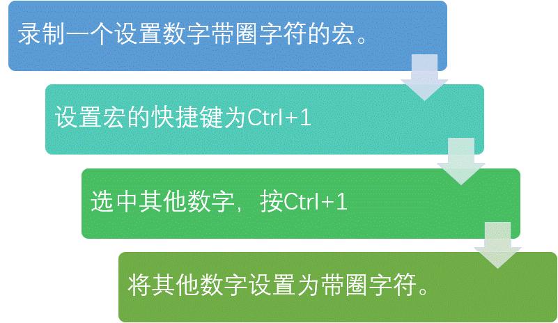 公式编辑器word怎么用_word公式编辑器在哪里_word公式编辑器在哪里