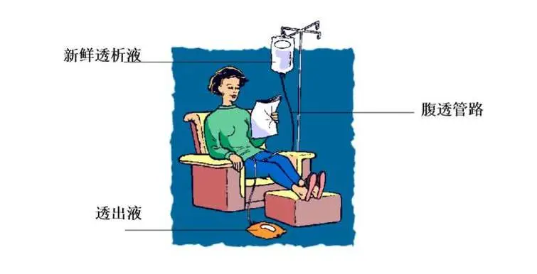 玩手机对肝病有影响吗_肝炎可以玩手机游戏吗_乙肝能玩手机吗