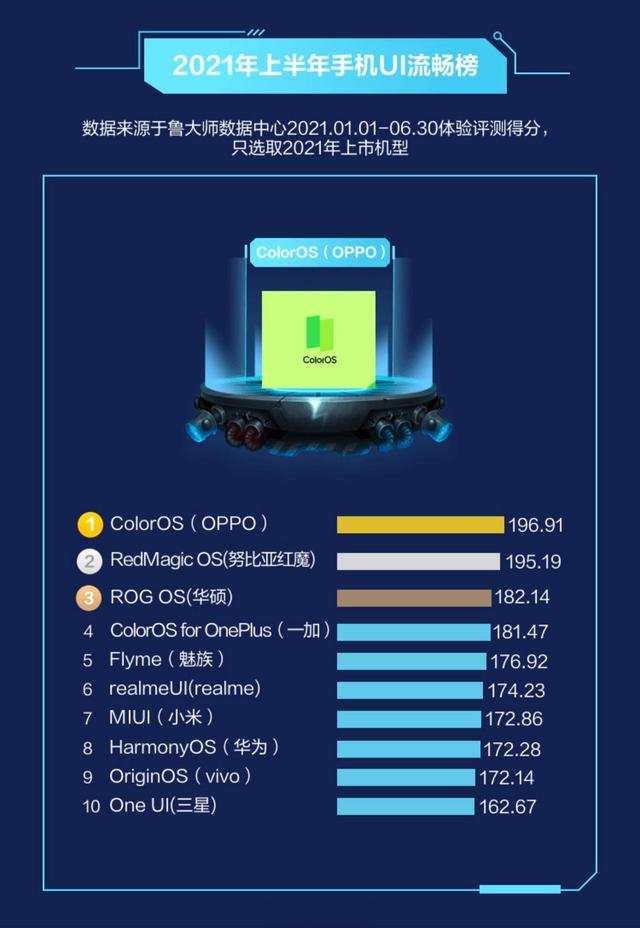 手机发热的游戏_手机发烫的游戏_打了一把游戏手机很热很烫