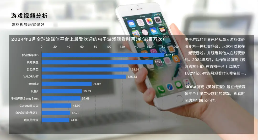 手机游戏艾薇儿_手机游戏艾希_ai 游戏手机