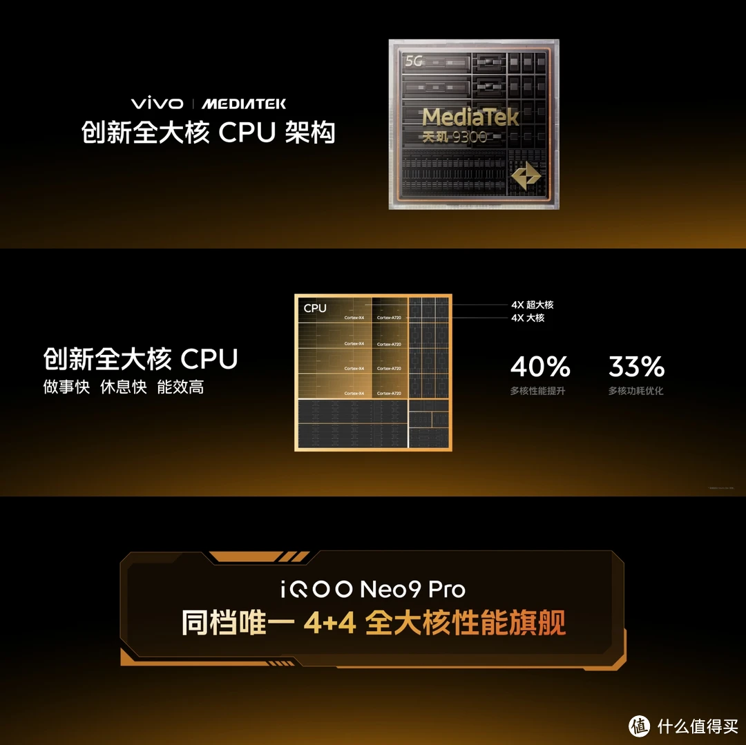 iqoo手机玩游戏_iqoo有打游戏的手机吗_打手机游戏有益吗