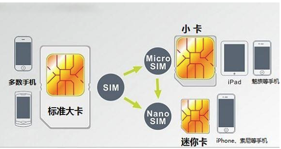 不同手机玩游戏卡吗_玩手机游戏卡顿怎么解决方法_卡玩手机游戏的软件