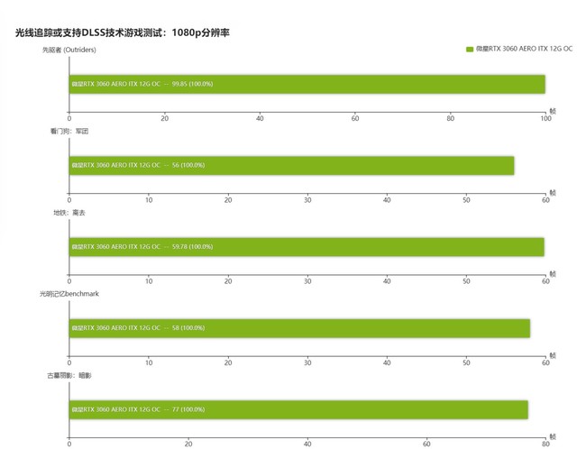 矿卡型号有哪些_常见的矿卡型号_哪种型号一般不会是矿卡