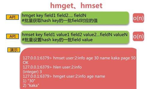 redis事务相关的命令有哪几个_事务redis_redis事务处理