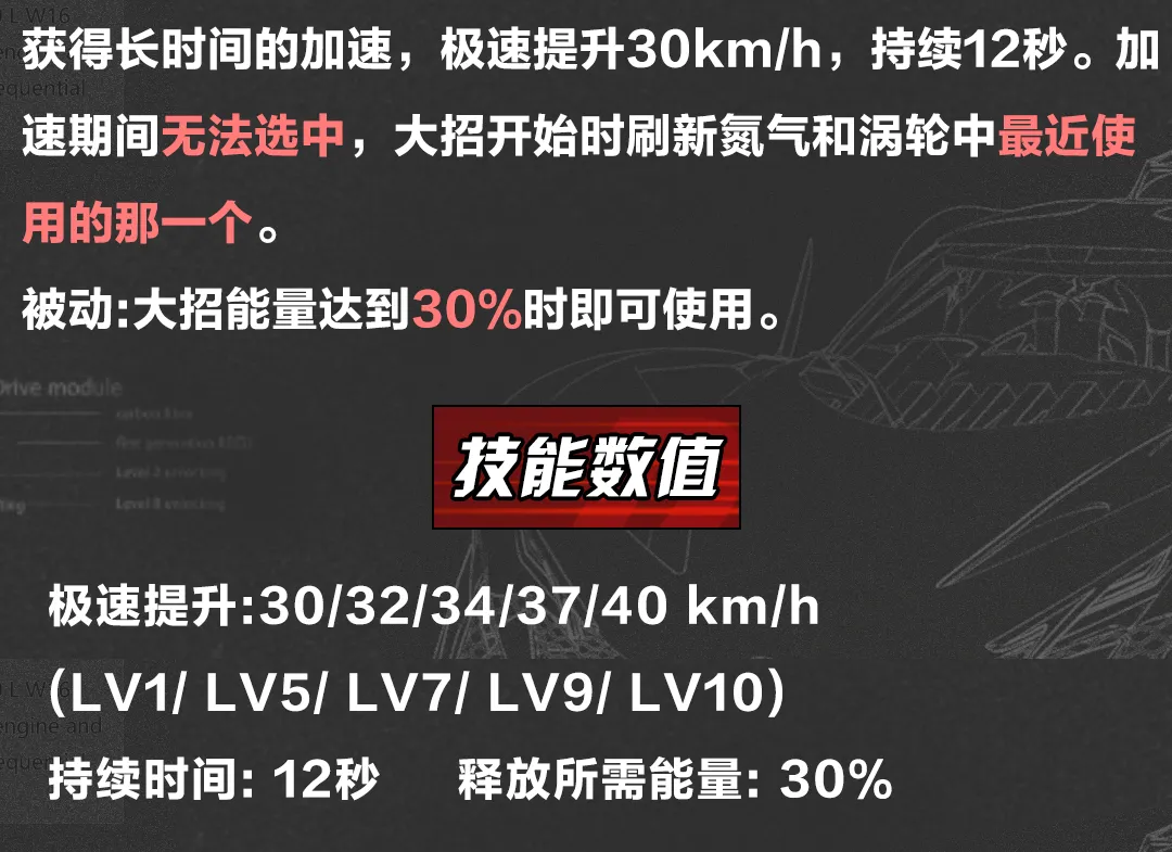 2千多到3千游戏手机卡-2 千多到 3 千的游戏手机卡，性能