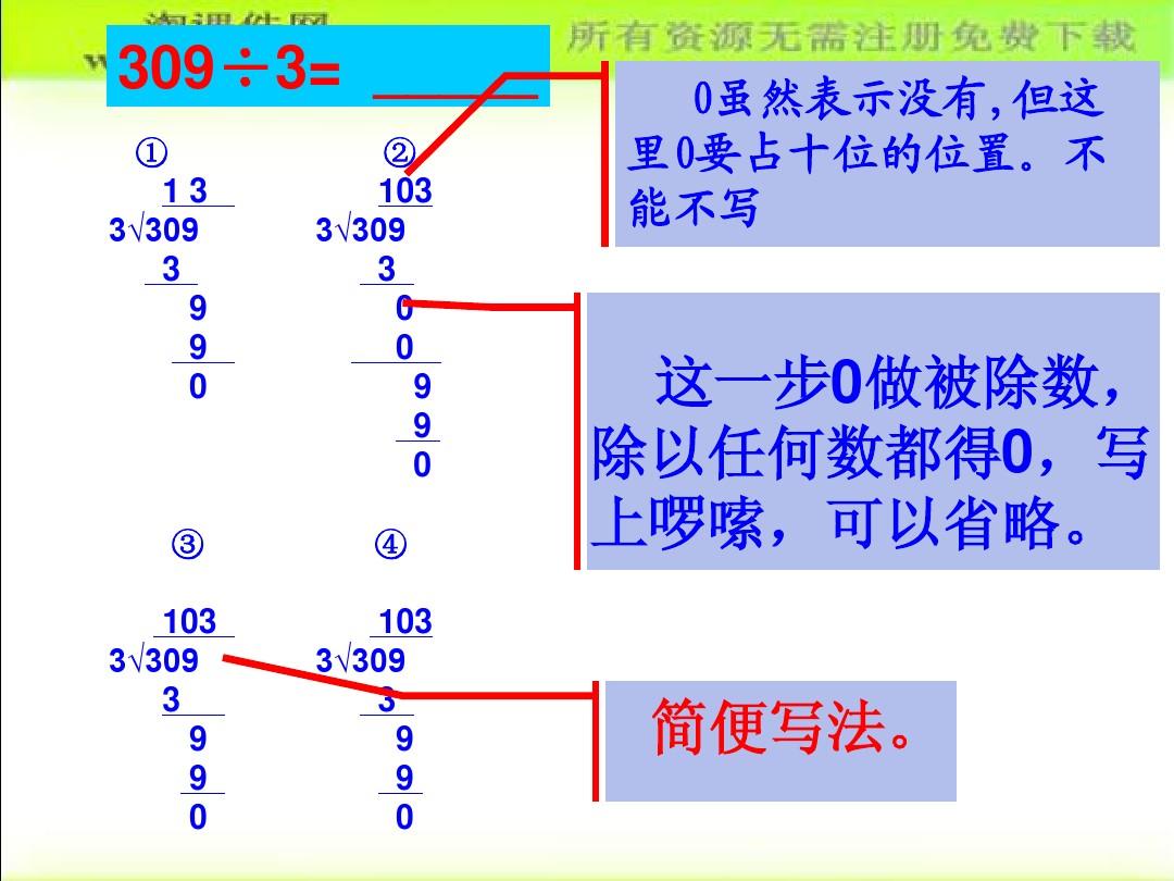 sqlserver除法_除法公式_sqlserver