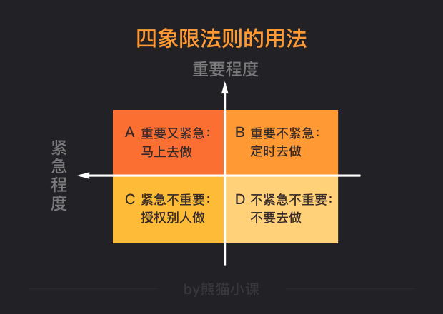 布里丹毛驴定律_布里丹毛驴效应的启示_布里丹**驴效应