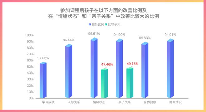 跟孩子玩游戏的手机软件_玩软件手机游戏孩子玩好吗_玩软件手机游戏孩子能玩吗