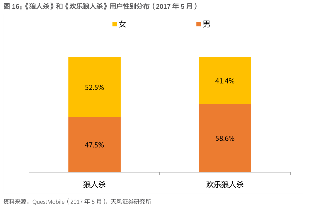 能电脑打手机游戏吗_电脑打手机游戏卡怎么办_电脑游戏能和手机打吗