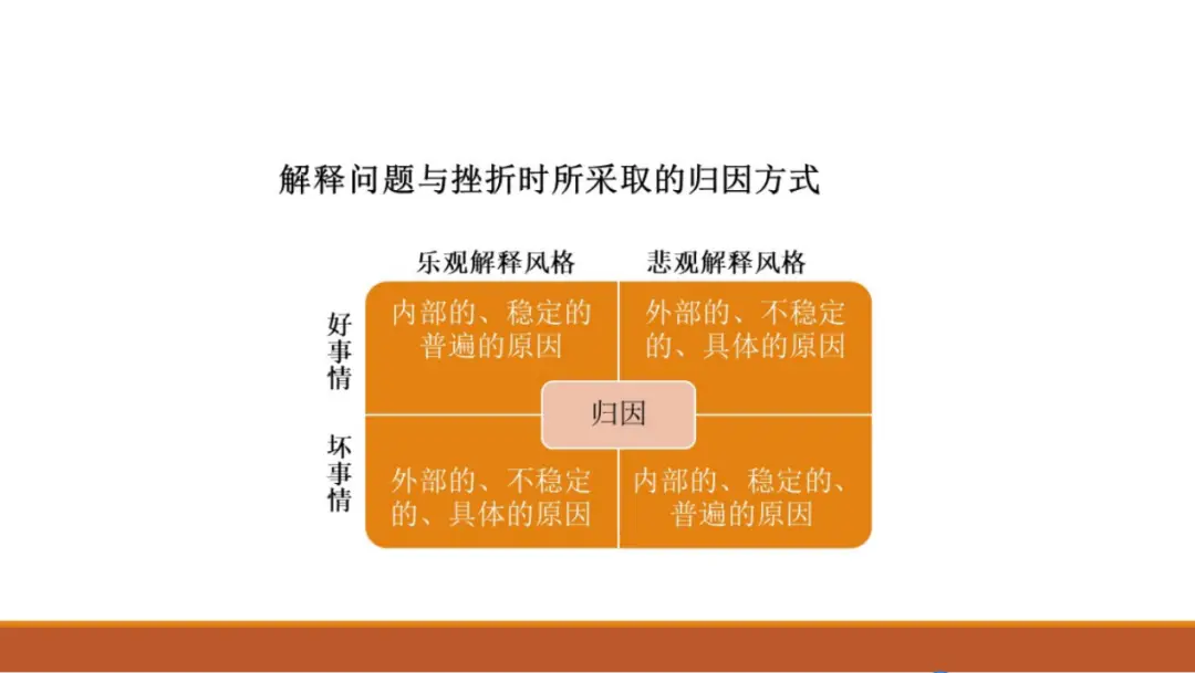 三十一_三十一_三十一