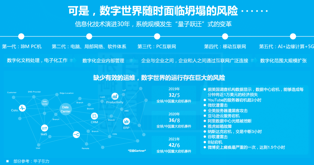 密保手机怎么弄_密保手机_密保手机在哪里设置