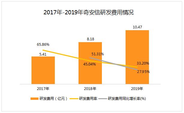 分手的游戏有哪些_适合分手玩的游戏_分手率最高的手机游戏排行