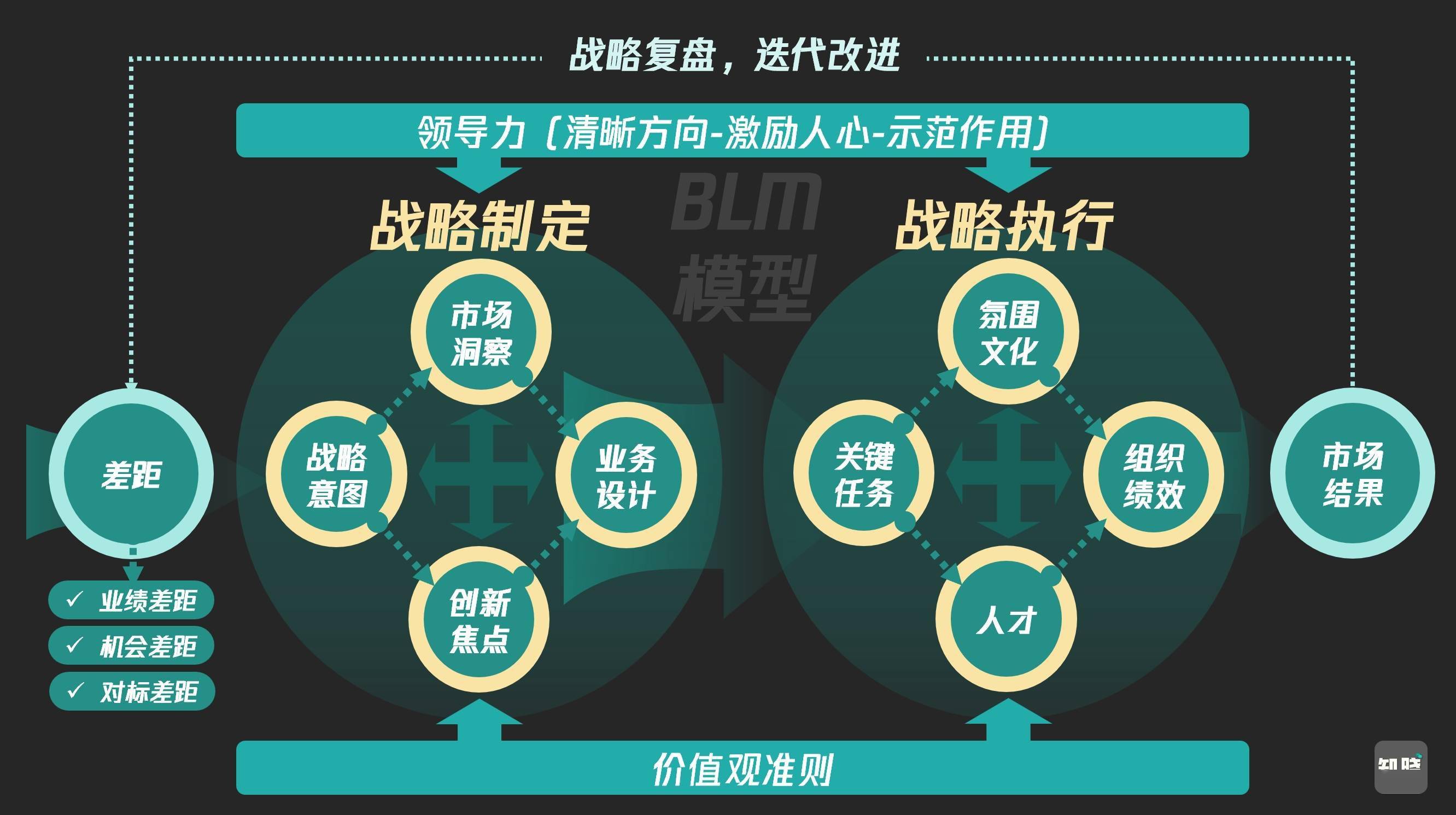 IBM手机游戏经营_手机经营游戏排行榜top10_经营手机游戏破解版