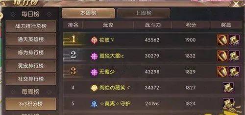 盛大游戏充值被骗,教你如何维权止损