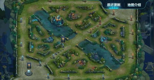 游戏地图类型,不同地图类型游戏世界概览