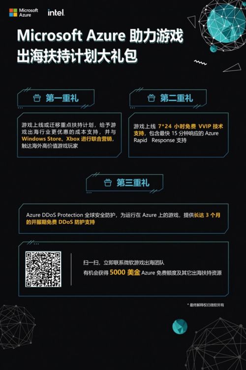 小游戏后端搭建,从零开始构建高效后端服务