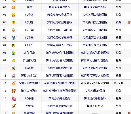 红与黑游戏规则图表,红与黑游戏规则精要解析