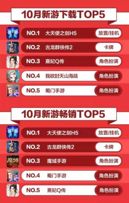 h5游戏流水,探寻游戏盈利背后的秘密