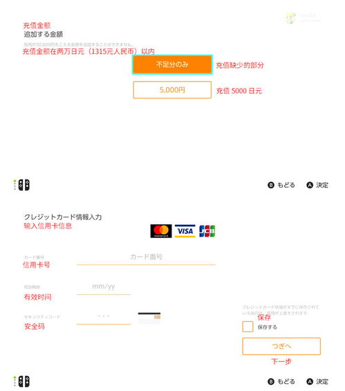paypal 游戏卡,畅享虚拟世界